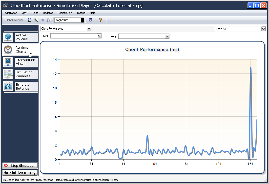 8 Runtime charts